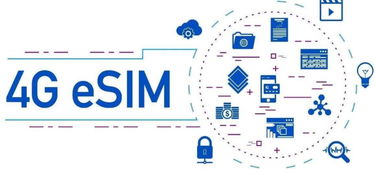 esim卡会代替sim卡吗 三大运营商如何吃下这块大蛋糕